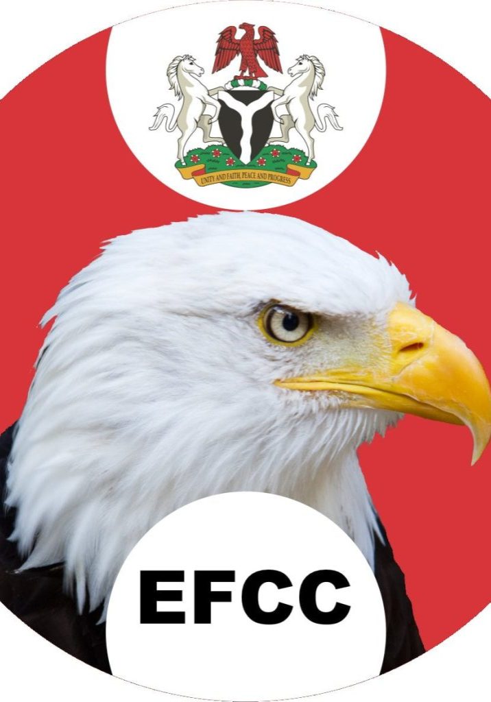 Politically motivated investigations: EFCC dismisses ADC's claims, insists on running non-partisan mandate