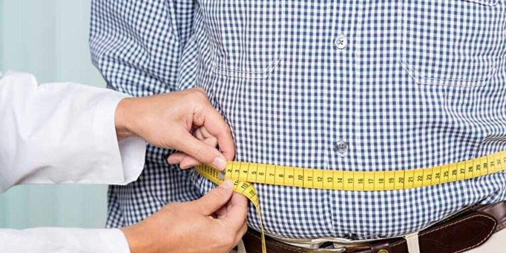 Global Obesity Crisis Alarming Rise in Rates and Impact on Global Obesity Crisis Alarming Rise in Rates and Impact on