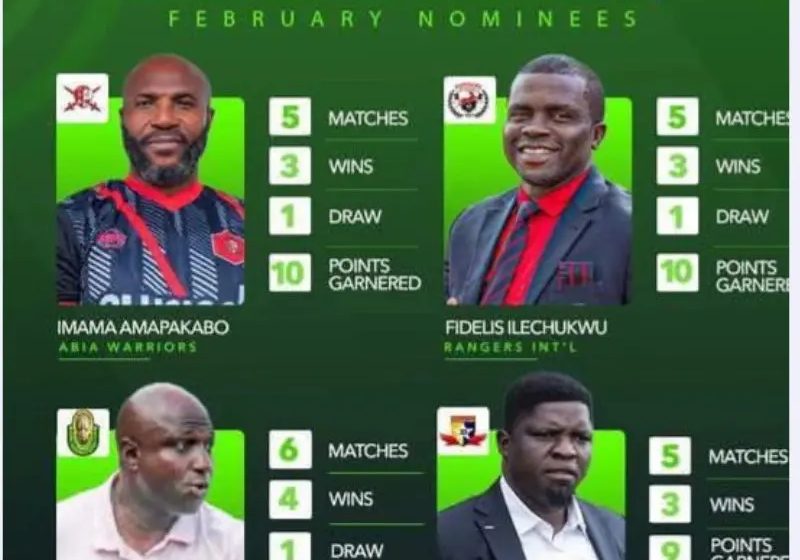 NPFL: Nominees for Coach of the Month unveiled