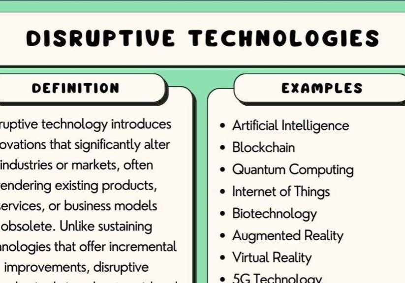 Navigating Technological Disruption Investing in a Transformed Global Equity Landscape Navigating Technological Disruption Investing in a Transformed Global Equity Landscape