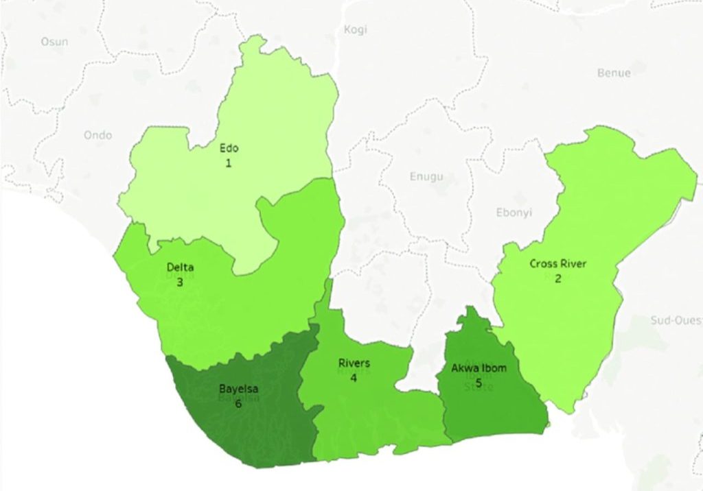 South-South groups call for collaboration between SSDC, stakeholders