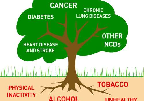 Initiatives-citoyennes_non-com-dis-tree-en