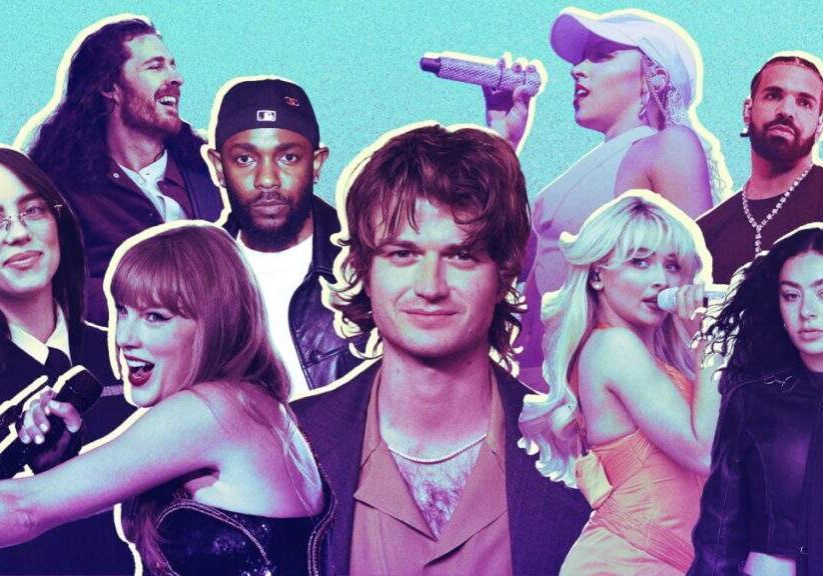 TikTok's Turbulent 2024: The Rise of Viral Hits and Music TikTok's Turbulent 2024: The Rise of Viral Hits and Music