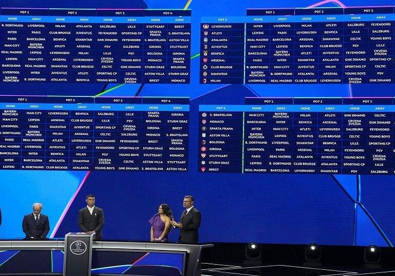 UEFA Champions League Gets a Fresh Look with More Teams UEFA Champions League Gets a Fresh Look with More Teams