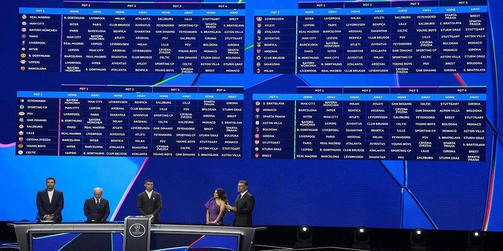 UEFA Champions League Gets a Fresh Look with More Teams UEFA Champions League Gets a Fresh Look with More Teams