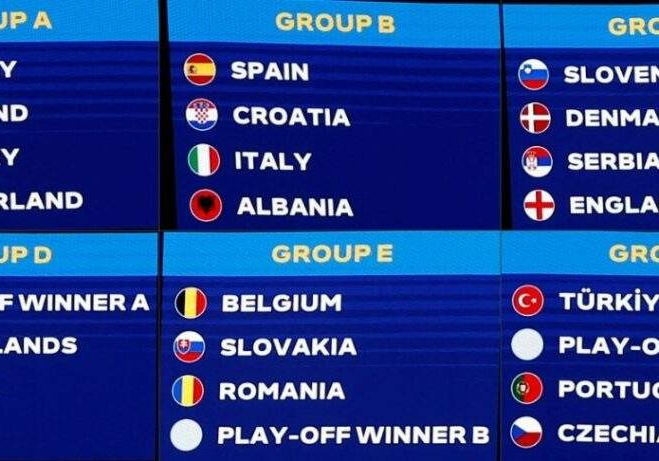 UEFA EURO 2024 Play Offs Final Showdown for Last Three Spots UEFA EURO 2024 Play Offs Final Showdown for Last Three Spots