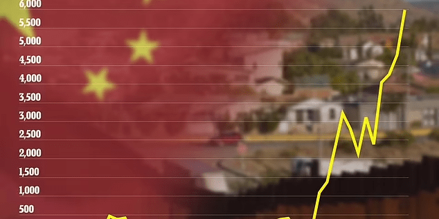 chinese migrants chinese migrants