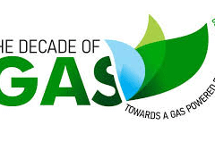 gas gas