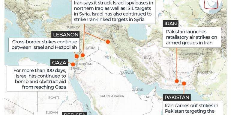 israel US war israel US war